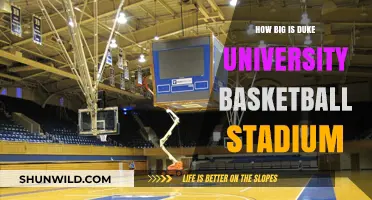 Duke University's Basketball Stadium: A Massive Court