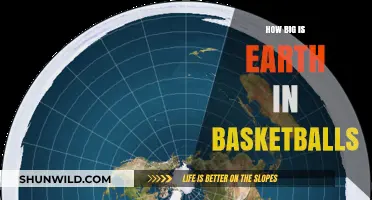 The Earth: A Giant Basketball Court?
