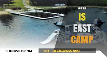 Exploring East Camp: Size, Scale, and Surprising Facts Revealed