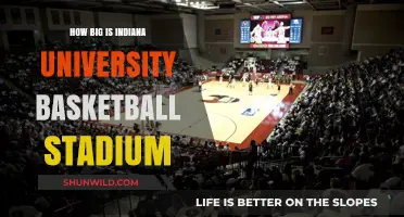 Hoosier Pride: Assembly Hall's Massive Scale