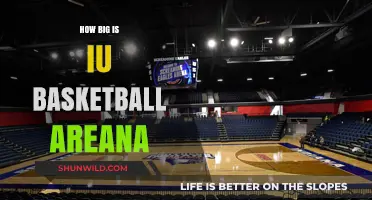 The Massive IU Basketball Arena: Size and Capacity