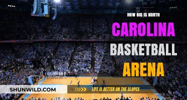 Exploring the Vastness of North Carolina's Basketball Arena