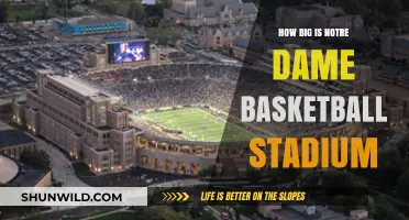 Notre Dame Basketball Stadium: A Massive Arena