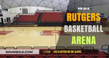 Rutgers Basketball Arena: A Behemoth or a Beast?