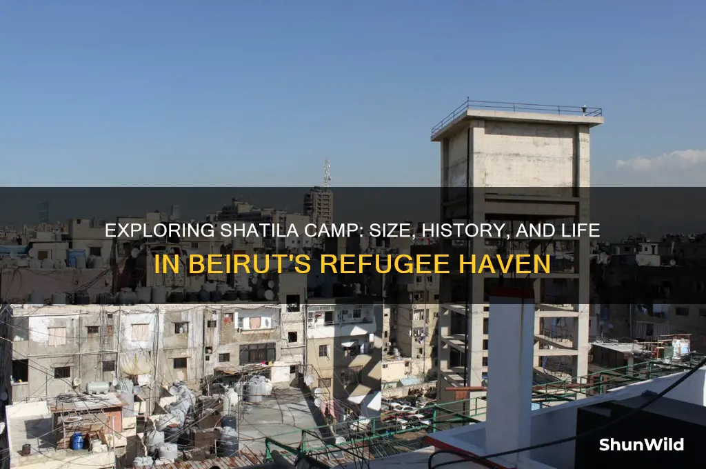 how big is shatila camp
