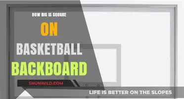 Basketball Backboard Square: Understanding the Size and Importance