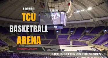 Exploring TCU's Basketball Arena and Its Size