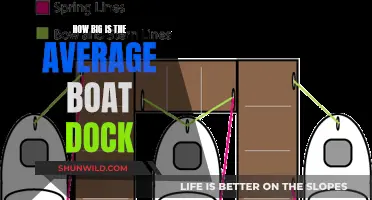 The Standard Boat Dock Size: How Big Is It?