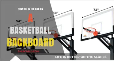 The Perfect Shot: Backboard Box Size Secrets
