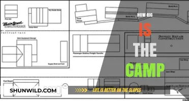 Exploring the Size and Scale of the Camp: A Comprehensive Guide