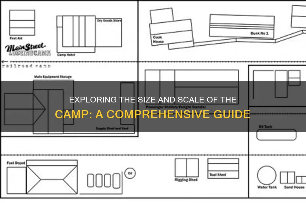 how big is the camp