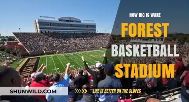 Wake Forest's Basketball Stadium: A Detailed Look at its Size