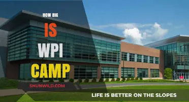 Exploring the Size and Scope of WPI's Camp Facilities