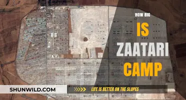 Exploring the Size and Scale of Za'atari Refugee Camp