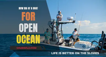 Choosing the Right Boat for Open Ocean Adventures