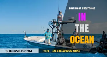 Choosing the Right Boat Size for Your Ocean Adventures