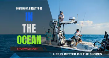 Choosing the Right Boat for Ocean Adventures