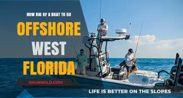 West Florida Offshore Boat Size: Navigating the Perfect Craft for Adventure