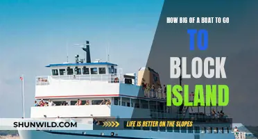 Choosing the Right Boat Size for Block Island Getaways