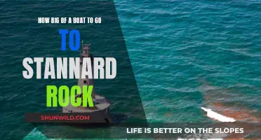 Choosing the Right Boat Size for Stannard Rock Adventure