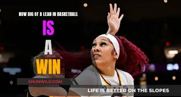Basketball Leads: When Is the Game Won?