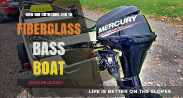 Outboard Power: Finding the Perfect Fit for Your 14' Fiberglass Bass Boat