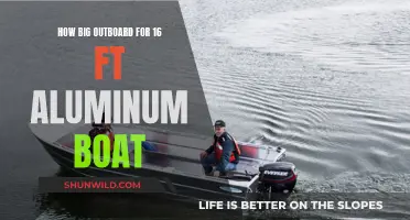 Choosing the Right Outboard Motor for Your 16-Foot Aluminum Boat