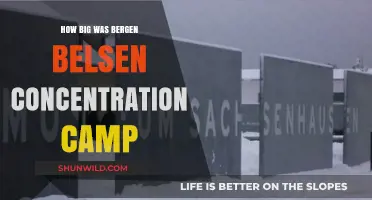 Bergen-Belsen Concentration Camp: Size, Scope, and Historical Significance