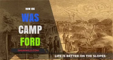 Exploring Camp Ford's Size: A Historical Perspective on Its Dimensions