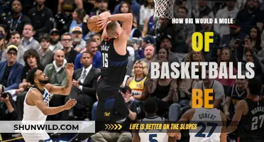 The Enormous Extent of a Mole of Basketballs
