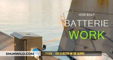 Understanding Boat Batteries: Powering Your Voyage