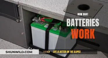 Understanding Boat Batteries: Powering Your Marine Adventures