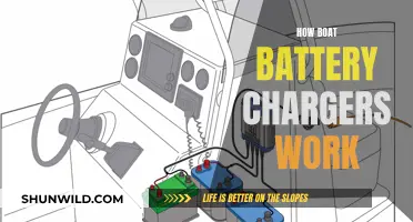 Understanding Boat Battery Chargers: How Do They Work?