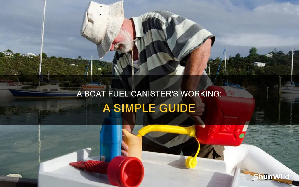 how boat fuel canister works