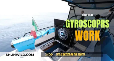 Understanding Boat Gyroscopes: A Guide to Their Functionality