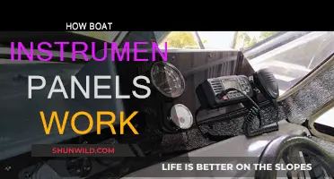 Understanding Boat Instrument Panels: Functionality and Features