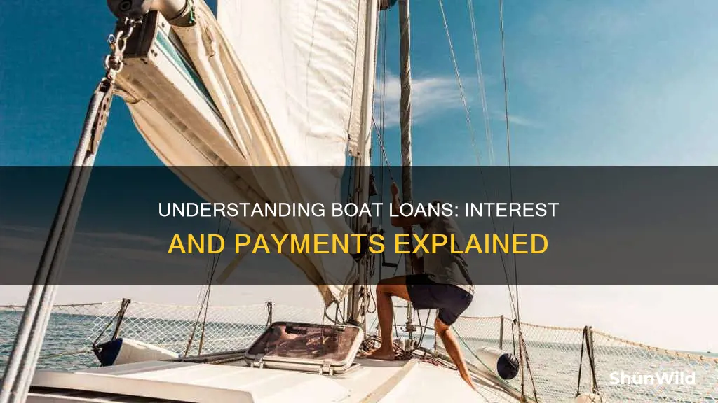 how boat interest works