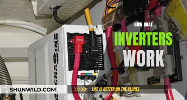 Understanding Boat Inverters: How They Work