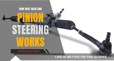 Understanding Boat Rack-and-Pinion Steering Systems