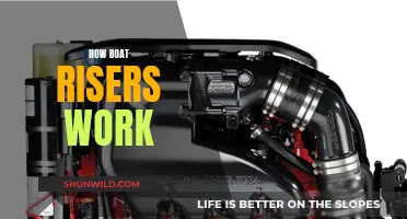 Understanding Boat Risers: Functionality and Mechanism Explained