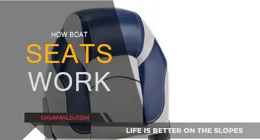 The Mechanics of Boat Seats: How Do They Work?