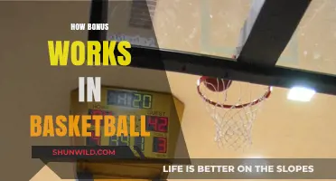 Understanding Basketball Bonuses: Strategies and Scoring