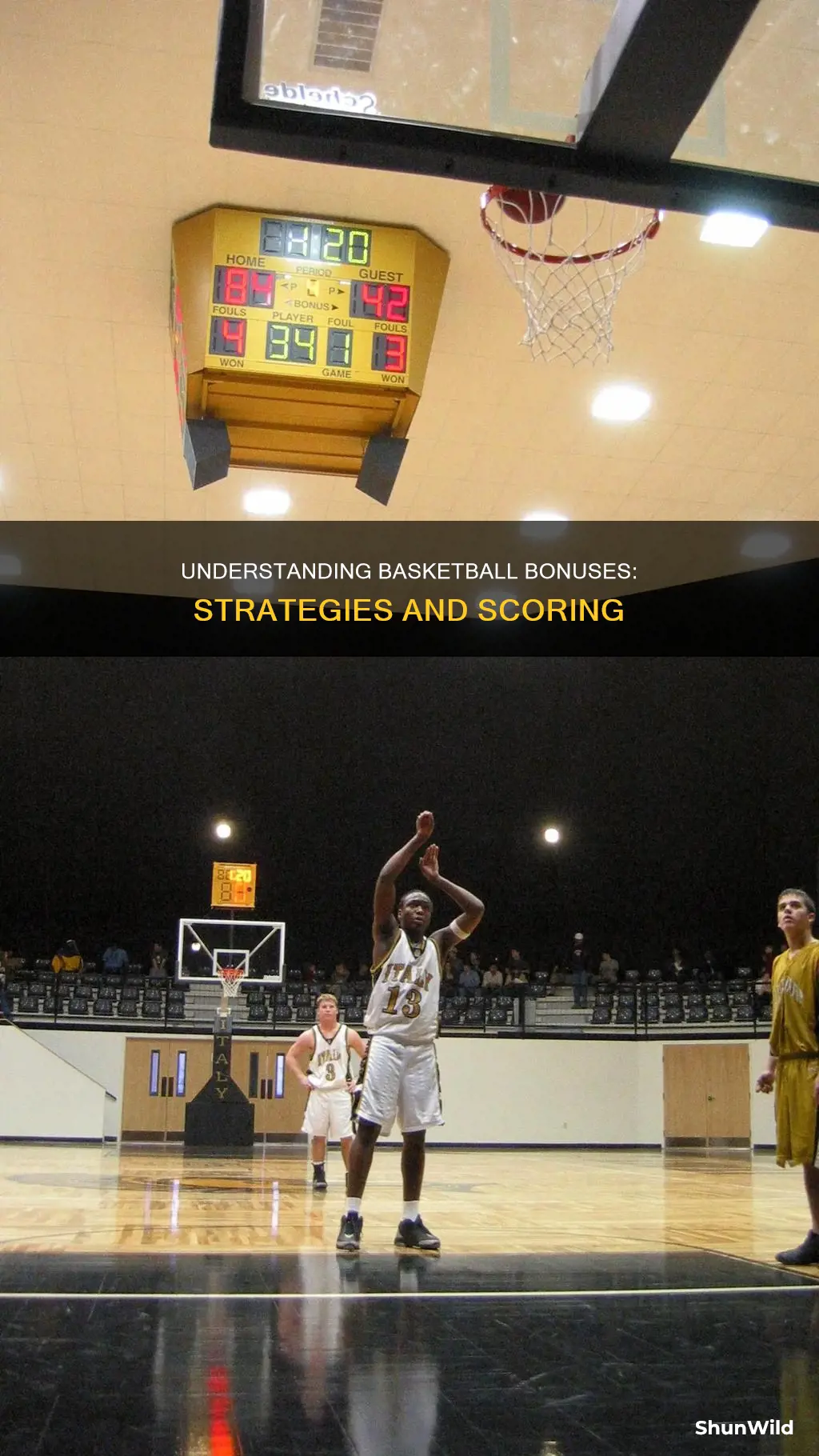 how bonus works in basketball
