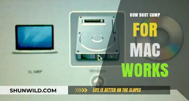 How Boot Camp for Mac Works: A Comprehensive Guide