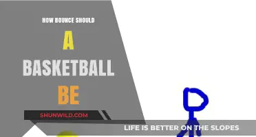 The Perfect Bounce: Basketball Sweet Spot