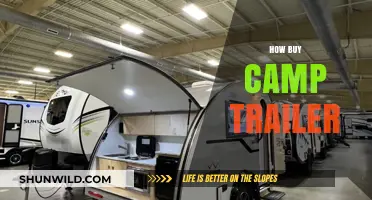 Ultimate Guide to Buying the Perfect Camp Trailer for Adventures