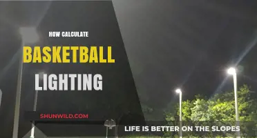 Basketball Lighting: Calculating the Perfect Setup