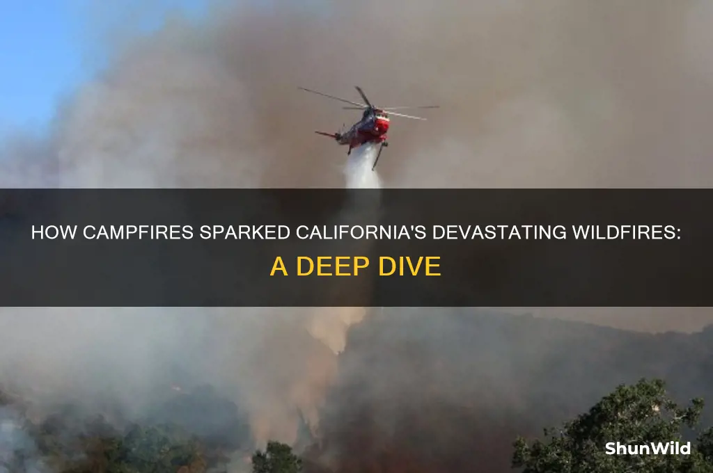 how camp fire burn california