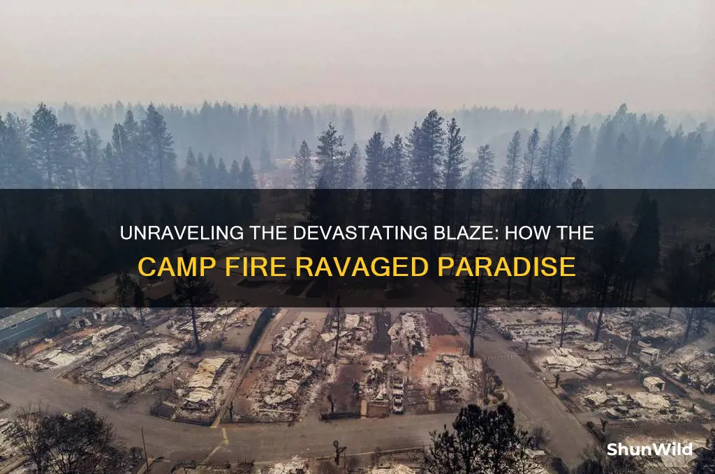 how camp fire burned