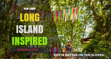 Camp Long Island: Sparking Creativity, Growth, and Lasting Inspiration